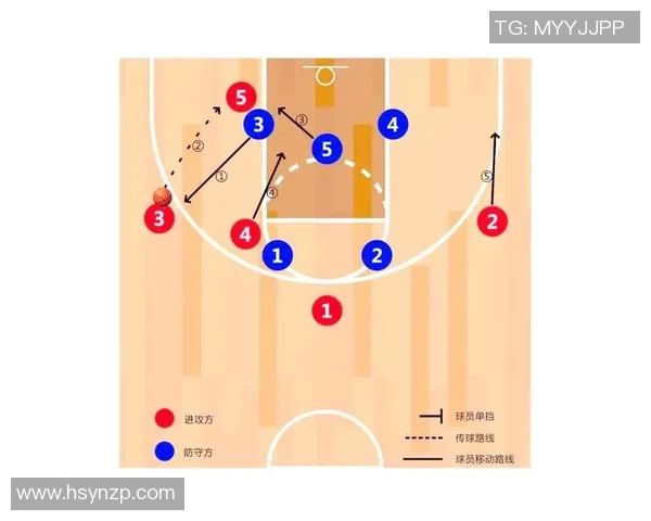 南京篮球队防反打法深度分析与战术解析
