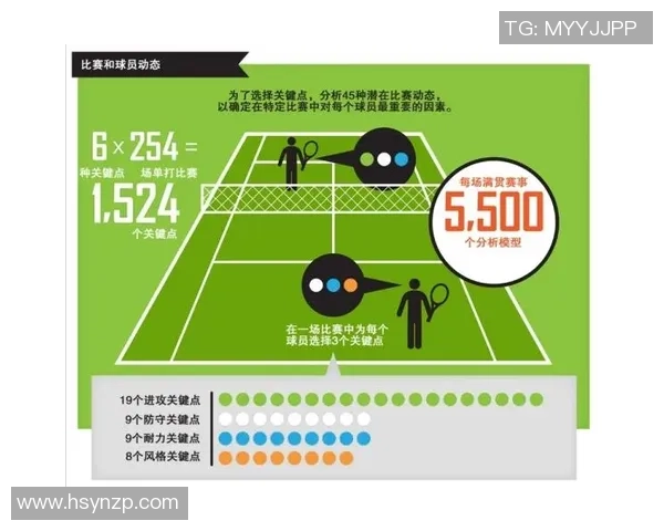 南京网球队的转换打法深度分析与战术应用探讨 南京网球队的转换打法深度分析与战术应用探讨