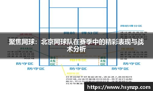 聚焦网球：北京网球队在赛季中的精彩表现与战术分析