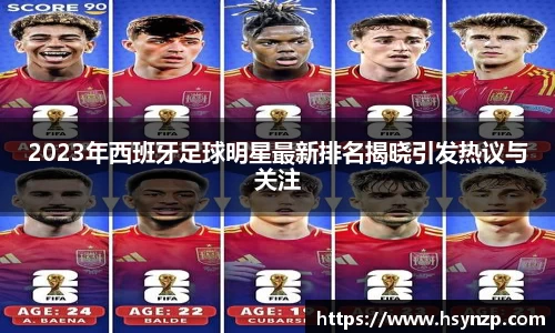 2023年西班牙足球明星最新排名揭晓引发热议与关注